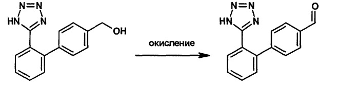 Реакции сочетания, которые могут быть использованы при получении производных (1н-тетразол-5-ил)бифенила (патент 2426728)