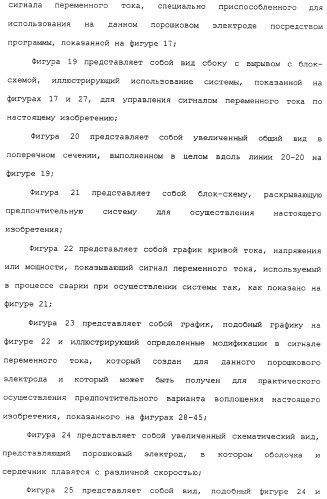 Способ дуговой сварки электродом с порошковым сердечником (патент 2319585)