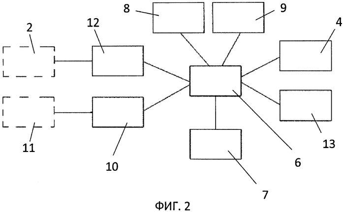 Программируемая электронная плата и способ коммуникации этой платы с сервером (патент 2451341)