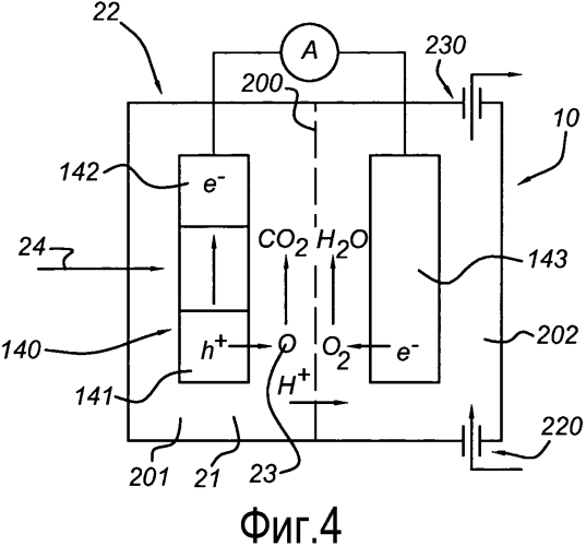 Карбонизатор напитка и способ получения газированного напитка (патент 2567953)