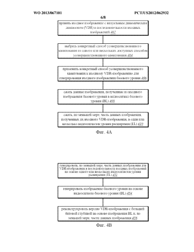 Декомпозиция уровней в иерархическом кодировании vdr (патент 2586572)