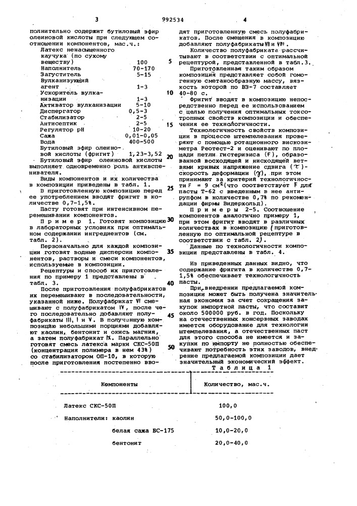 Композиция на основе латекса ненасыщенного каучука (патент 992534)