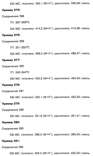 Пиридопиразиновые производные, фармацевтическая композиция и набор на их основе, вышеназванные производные и фармацевтическая композиция в качестве лекарственного средства и средства способа лечения заболеваний и их профилактики (патент 2495038)