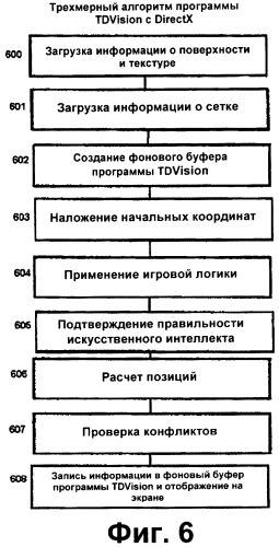 Система трехмерной видеоигры (патент 2339083)