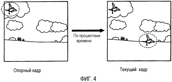 Устройство кодирования изображения и способ для предсказания сдвига с использованием согласования поворота (патент 2332809)