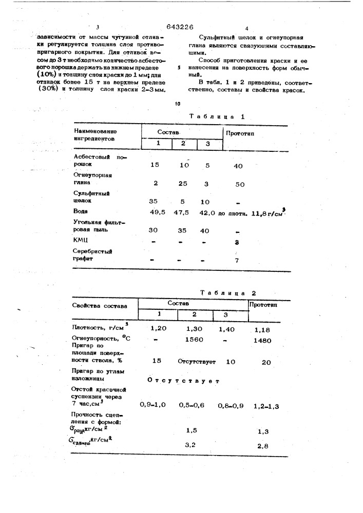 Краска для литейных форм (патент 643226)