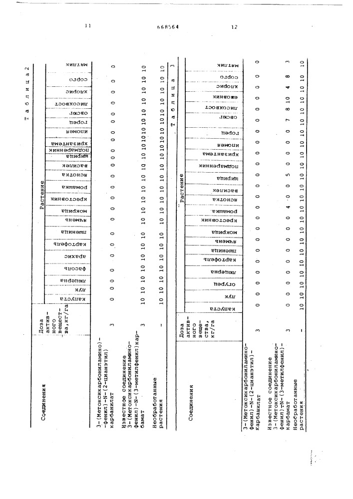 Гербицидное средство (патент 668564)