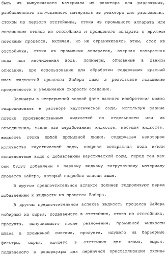 Способ осветления жидкостей процесса байера с использованием содержащих салициловую кислоту полимеров (патент 2309123)