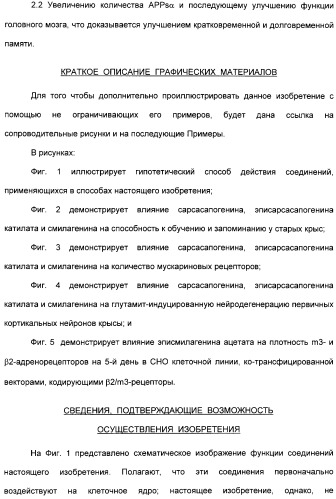 Производные сапогенина, их синтез, применение и способы, основанные на их применении (патент 2311423)