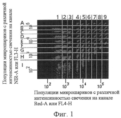 Производные 5-(4-метансульфонилфенил)тиазола для лечения острых и хронических воспалительных заболеваний (патент 2495031)