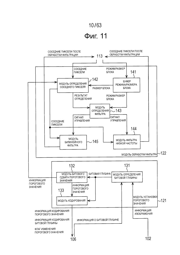 Устройство и способ обработки изображения (патент 2651183)