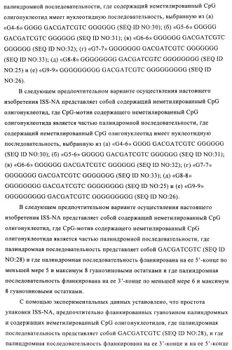 Упакованные иммуностимулирующей нуклеиновой кислотой частицы, предназначенные для лечения гиперчувствительности (патент 2451523)