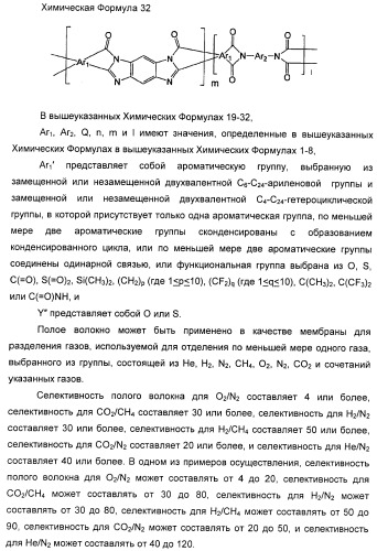 Полое волокно, композиция прядильного раствора для получения полого волокна и способ изготовления полого волокна с ее применением (патент 2465380)