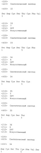 Вакцина против pcsk9 (патент 2538162)