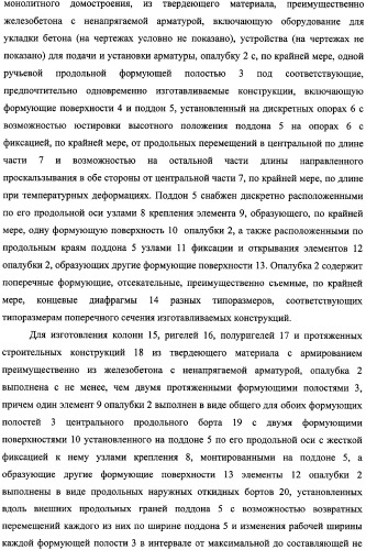 Технологический комплекс по производству строительных конструкций, протяженная строительная конструкция и колонна, изготовленные в этом технологическом комплексе (патент 2315690)