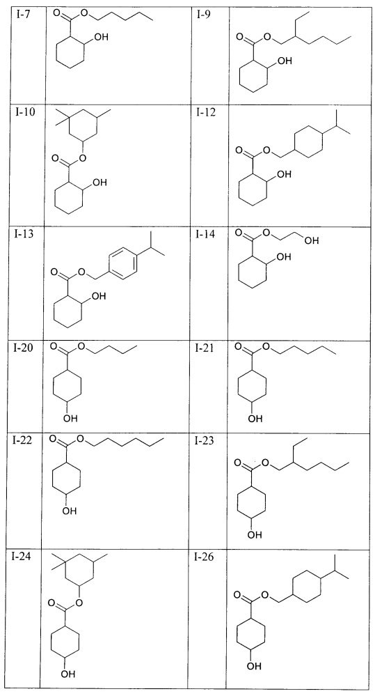 Применение производных циклогексанола в качестве антимикробных активных соединений (патент 2642987)