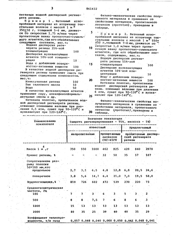 Композиционный материал (патент 861432)