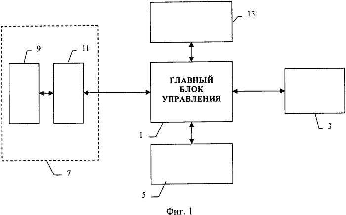 Портативное устройство хранения данных с системой шифрования (патент 2342697)