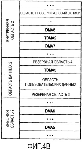 Устройство для записи и/или воспроизведения данных на/с диска для однократной записи и диск для однократной записи для этого устройства (патент 2337416)