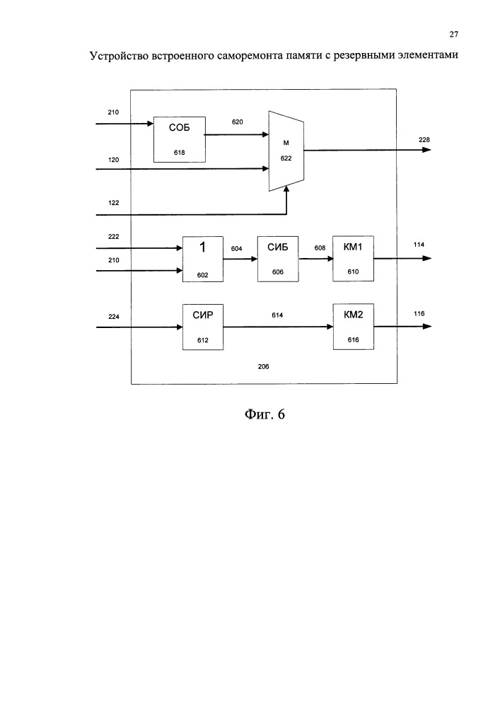 Устройство встроенного саморемонта памяти с резервными элементами (патент 2667786)