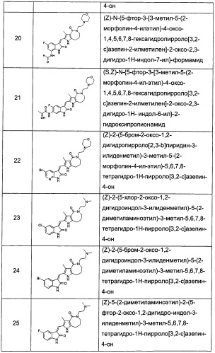 Гетероциклические азотистые производные пиррола, их получение и фармацевтическое применение (патент 2473543)