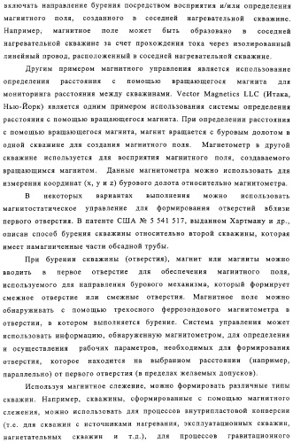 Формирование отверстий в содержащем углеводороды пласте с использованием магнитного слежения (патент 2310890)