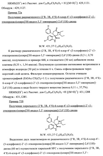 Производные спироиндолинона (патент 2435771)