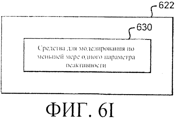 Система регулирования реактивности в реакторе ядерного деления (варианты) (патент 2553979)