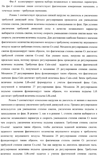 Способ и устройство для управления двигателем внутреннего сгорания, оборудованным универсальной клапанной системой и механизмом регулирования степени сжатия (патент 2390644)