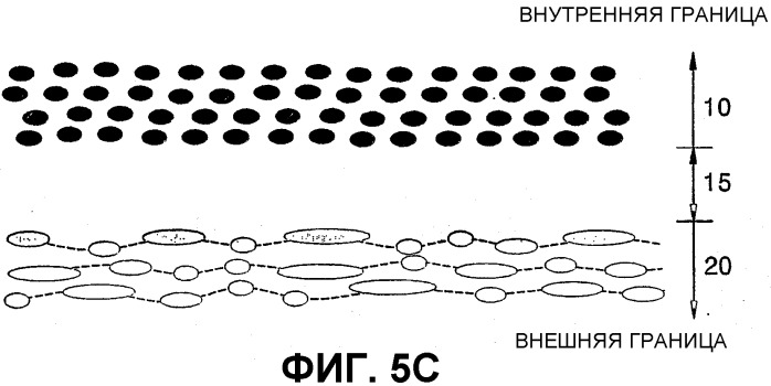 Оптическая среда хранения информации (патент 2314578)