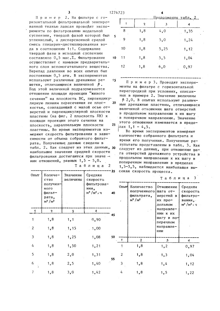 Дренажное устройство фильтров (патент 1274723)