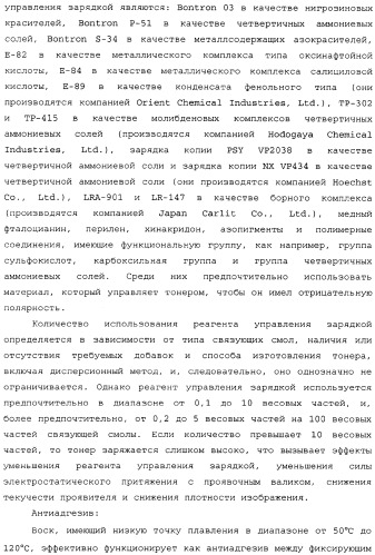 Устройство формирования изображения, приспособление нанесения смазочного материала, приспособление переноса, обрабатывающий картридж и тонер (патент 2346317)