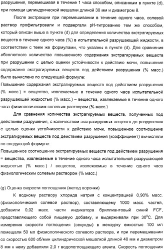 Водопоглощающий агент в виде частиц, содержащий в качестве основного компонента водопоглощающую смолу (варианты), поглощающее изделие на его основе и варианты способа получения водопоглощающего агента (патент 2338763)