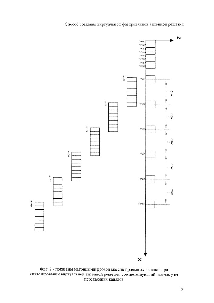 Способ создания виртуальной фазированной антенной решетки (патент 2657355)