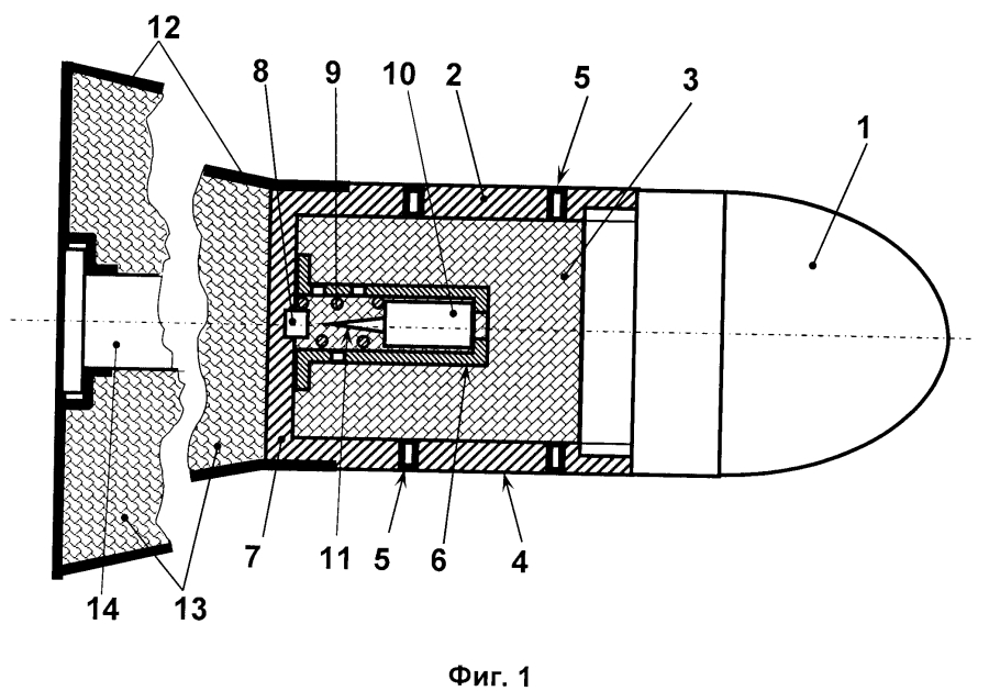 Снаряд с газовым подвесом (патент 2594320)