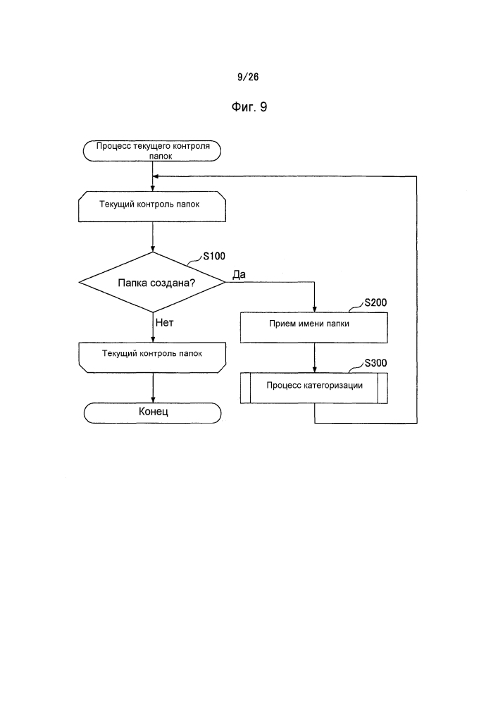 Устройство обработки информации и способ обработки информации (патент 2600545)