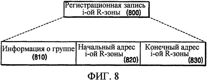 Носитель записи информации, устройство записи/воспроизведения и способ записи/воспроизведения (патент 2343567)