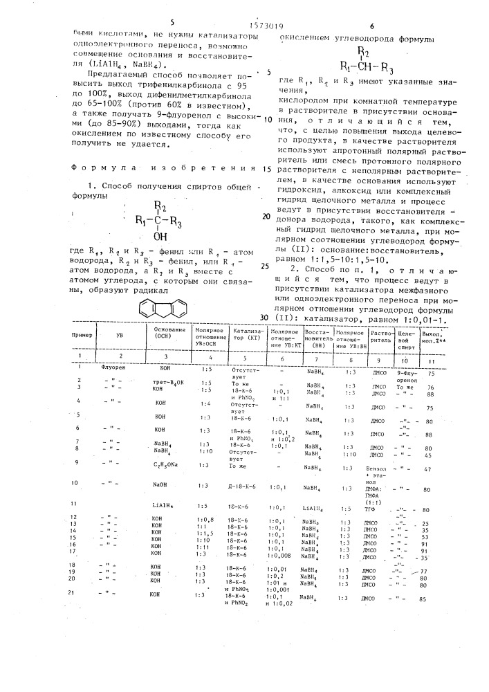 Способ получения спиртов (патент 1573019)