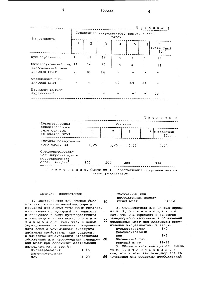 Облицовочная или единая смесь для изготовления литейных форм и стержней при литье титановых сплавов (патент 899222)