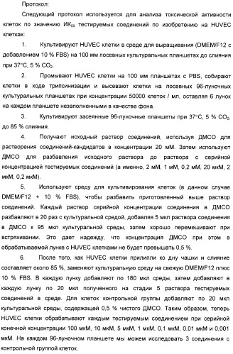 Производные пирроло[3,2-c]пиридин-4-он 2-индолинона в качестве ингибиторов протеинкиназы (патент 2410387)