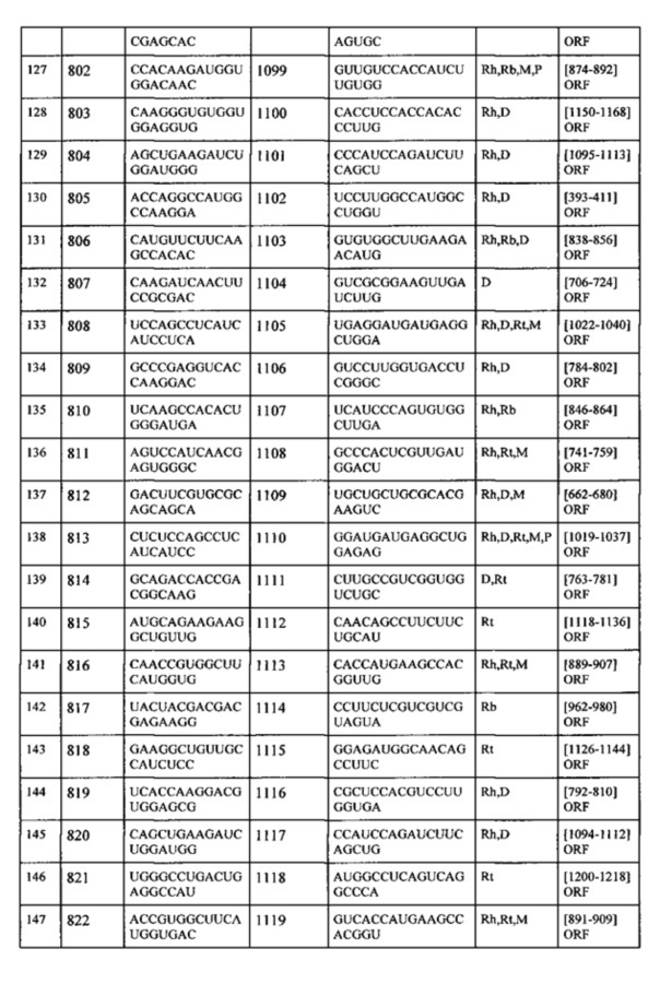 Липосомы с ретиноидом для усиления модуляции экспрессии hsp47 (патент 2628694)