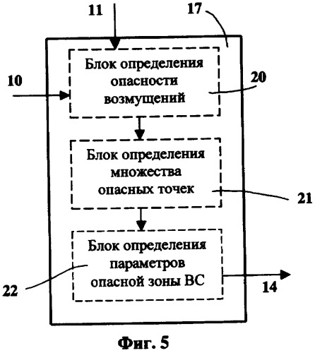 Тренажер авиационный (патент 2324982)