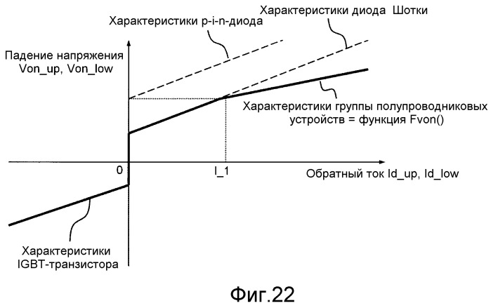 Устройство преобразователя мощности и способ управления устройства (патент 2509405)