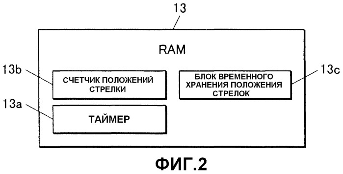 Электронный хронометр (патент 2466444)