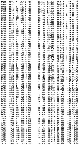 Кристаллическая структура фосфодиэстеразы 5 и ее использование (патент 2301259)