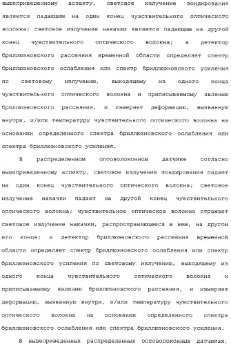 Распределенный оптоволоконный датчик (патент 2346235)