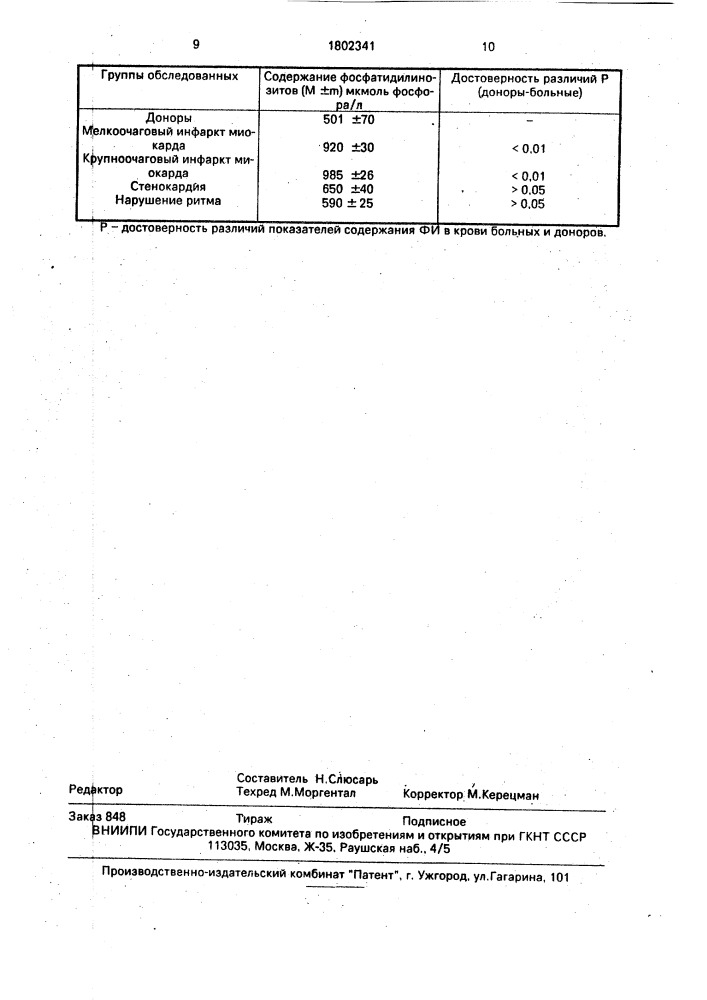 Способ диагностики инфаркта миокарда (патент 1802341)