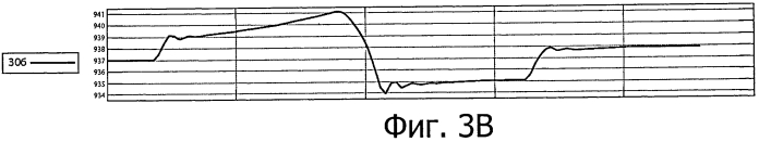 Система управления рабочим оборудованием машины (патент 2563002)