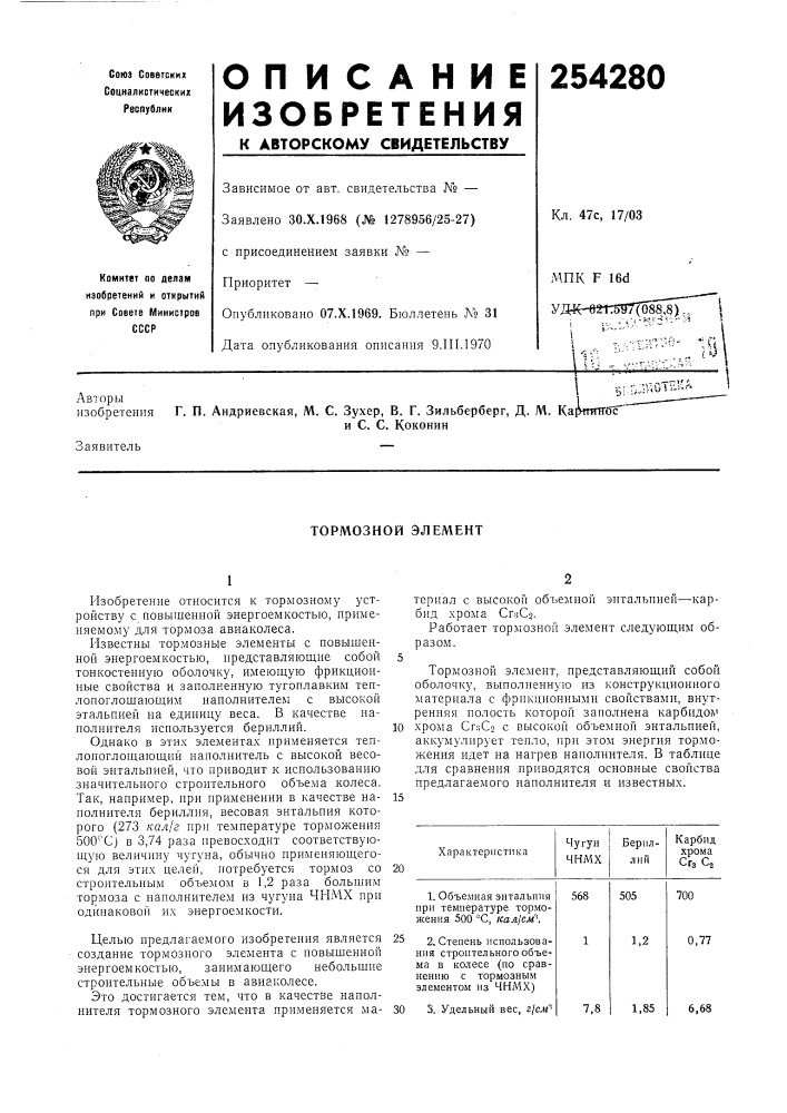 Тормозной элемент (патент 254280)