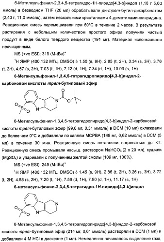 1-цианоциклопропильные производные в качестве ингибиторов катепсина к (патент 2470023)